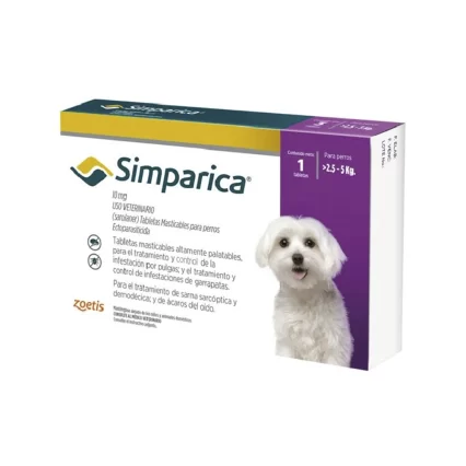 SIMPARICA